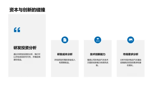 电动车设施融资PPT模板