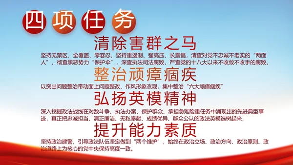 全国开展政法队伍教育整顿党课PPT