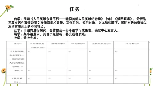 【教学评一体化】第五单元 整体教学课件-【大单元教学】统编语文八年级上册名师备课系列