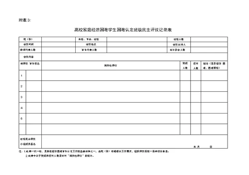 贫困生申请表格