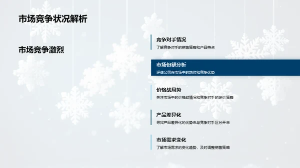 大雪销售，策略重塑