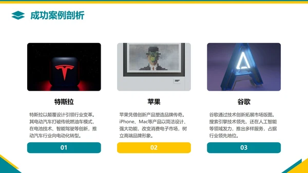 黄蓝几何简约风创业创新PPT模板
