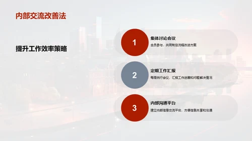 银行流程优化策略