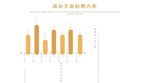 金融行业目标计划管理培训通用PPT