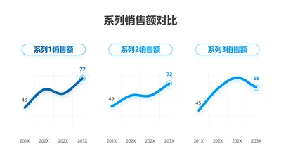 折线图-蓝色简约风数据分析