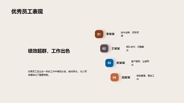 卓越之路