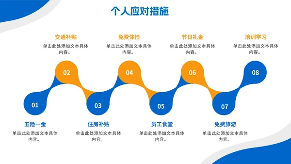 蓝色扁平简约大学生就业指南PPT模板