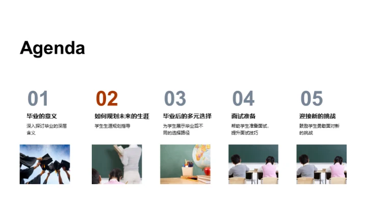 毕业之航,扬帆新程