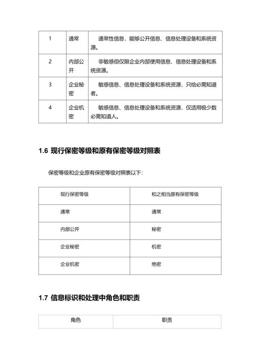 信息安全管理综合规范.docx