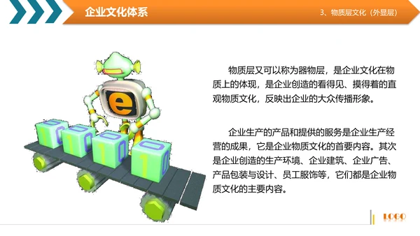 商务高管培训企业文化阐述PPT模板