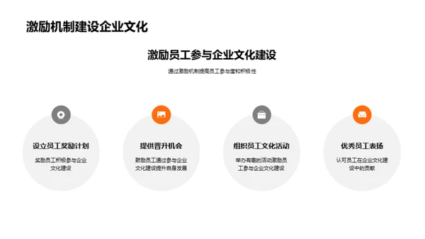 构筑企业文化