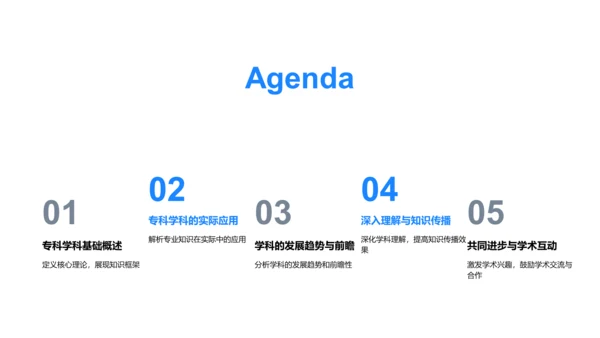专科知识答辩指导PPT模板