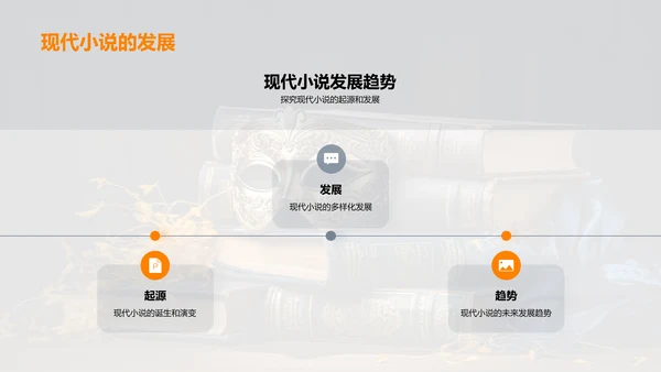 深度探索现代小说