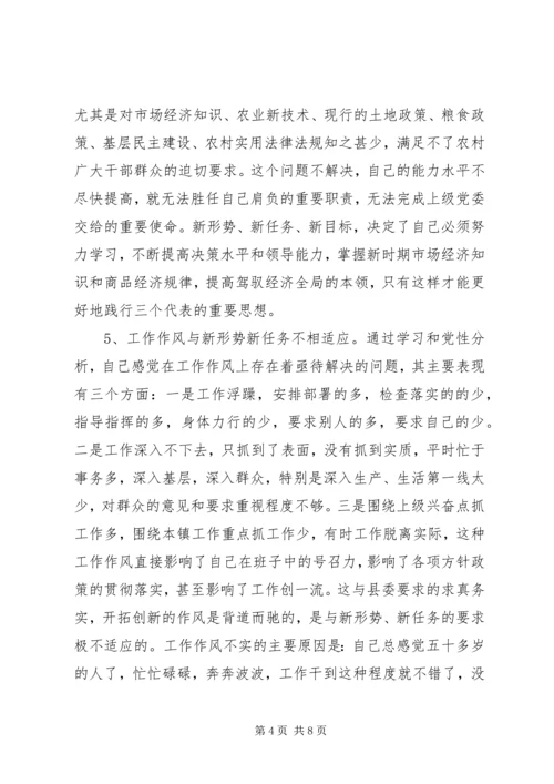 村支部书记党性分析.docx