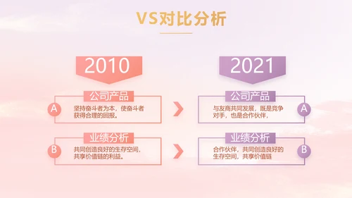 传统中国风花灯会冬天PPT模板