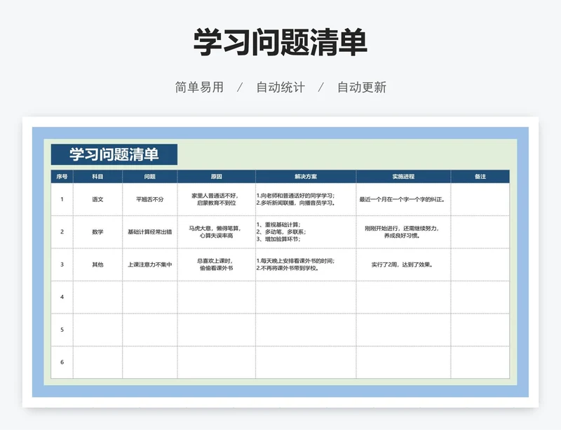 学习问题清单