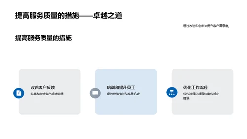 团队业务运行剖析