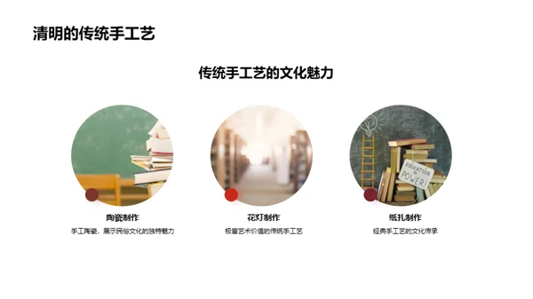 清明节：历史与教育