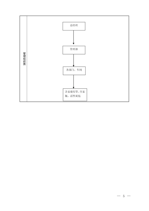 电器工业有限公司危险废物管理计划.docx