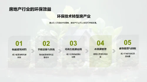 绿色转型：房地产的可持续之路