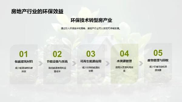 绿色转型：房地产的可持续之路