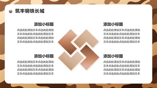 棕色迷彩实景国防主题教育班会课件PPT模板