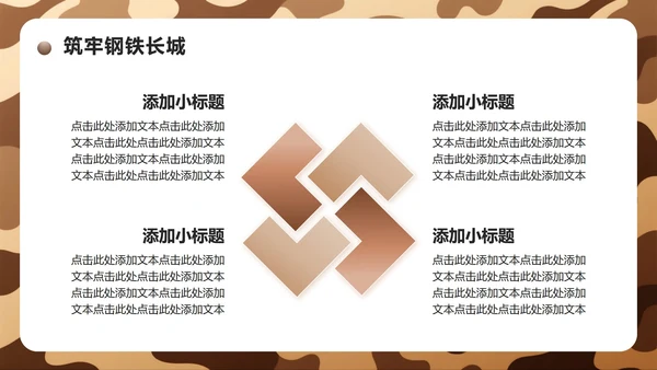 棕色迷彩实景国防主题教育班会课件PPT模板