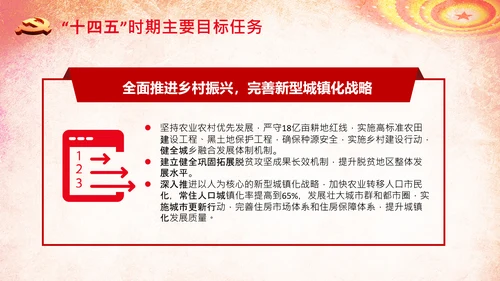 全国两会政府工作报告学习解读PPT
