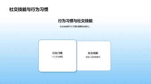 三年级学生习惯培养