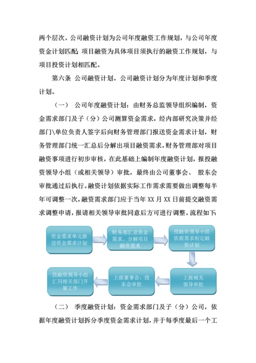 某上市建筑公司投融资管理办法.docx