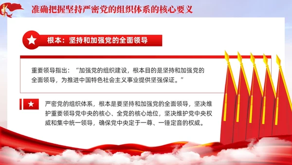 主题教育党课ppt十三个坚持严密党的组织体系党建