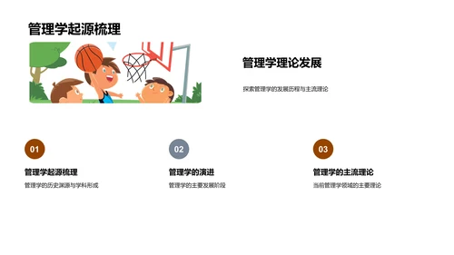 管理学研究之路