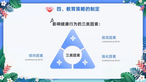 蓝色社区健康教育ppt课件社区健康教育与健康促进PPT模板健康宣教