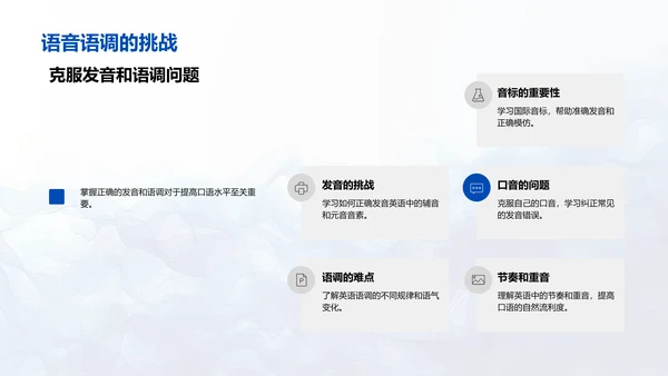 英语口语能力提升PPT模板