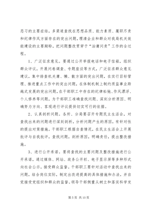 质监局治庸问责方案.docx