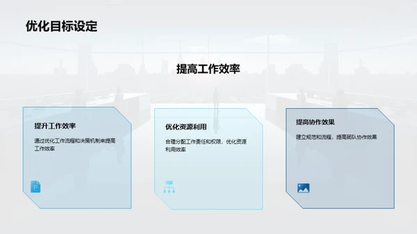 掌控管理，勇往直前