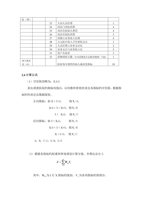 医院绩效考评指标全新体系及评价考核专题研究报告.docx