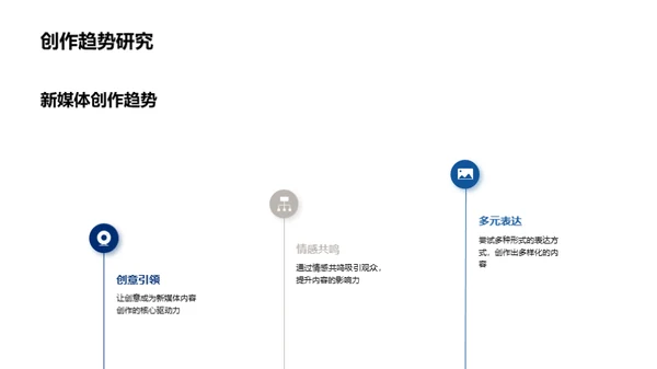 新媒体下的节气文化