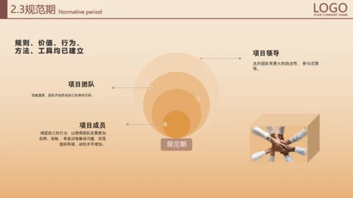 打造卓超团队合作互利加油通用PPT模板