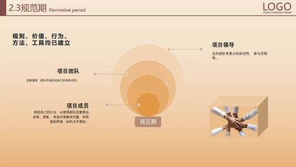 打造卓超团队合作互利加油通用PPT模板