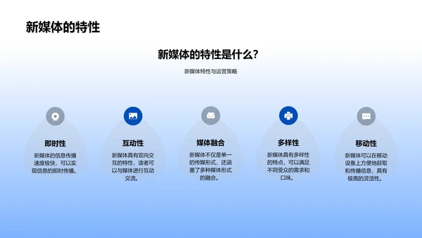 新媒体年度总结报告PPT模板