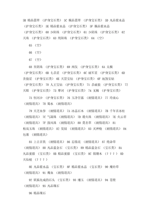 刀剑封魔录上古传说宝石合成公式