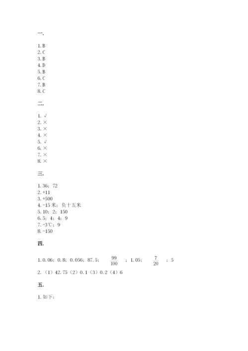 西师大版小升初数学模拟试卷含答案【实用】.docx