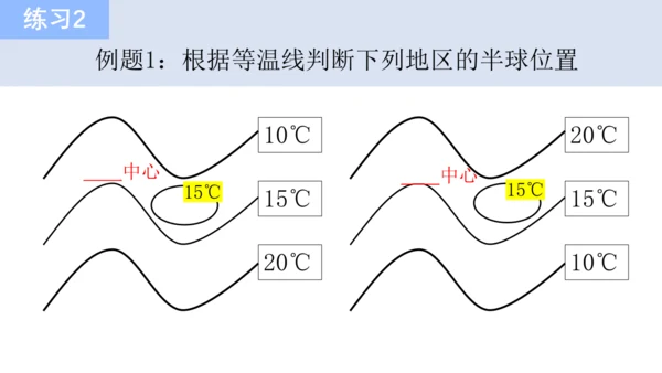 七上：天气、气温、降水（一轮复习课件41张）（人教版）