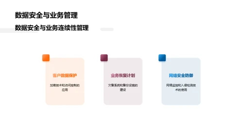 金融业的数字化转型