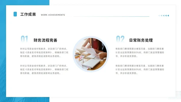 通用工作汇报PPT