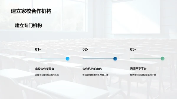 共塑未来：家校合作新视界