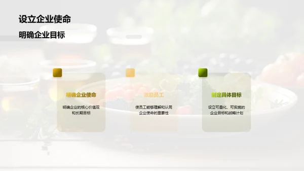 餐饮企业文化驱动