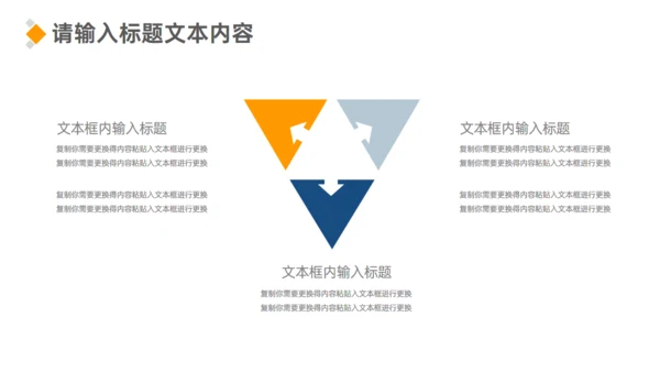 企业领导力员工情绪管理培训通用PPT课件