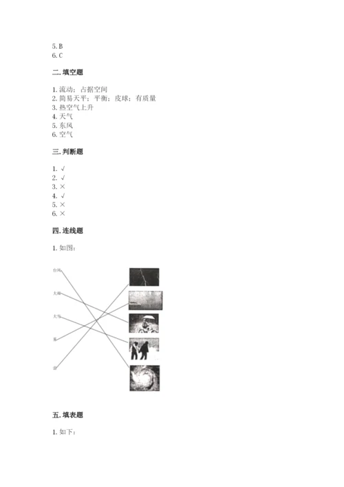 教科版小学三年级上册科学期末测试卷【轻巧夺冠】.docx